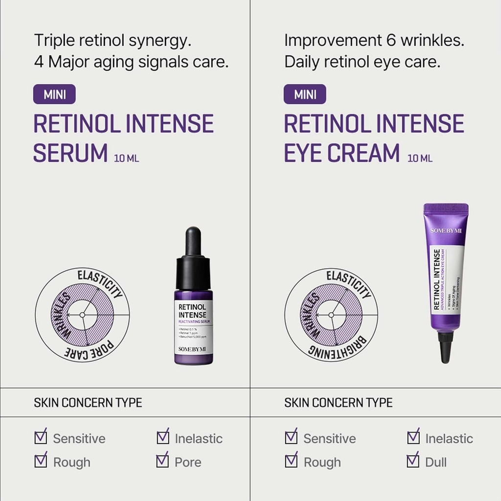 Some By Mi Retinol Intense Trial Kit 2pc