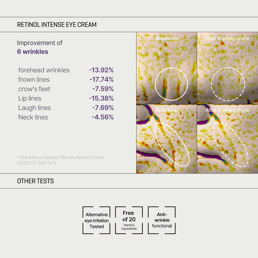 Some By Mi Retinol Intense Trial Kit 2pc