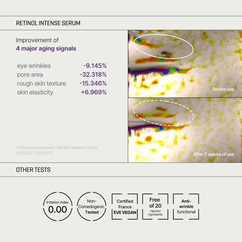 Some By Mi Retinol Intense Trial Kit 2pc