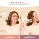 Shark Speed Style Air Styling & Drying System