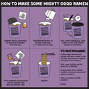 Mike's Mighty Good Organic Pork Tonkotsu Ramen 1.7oz