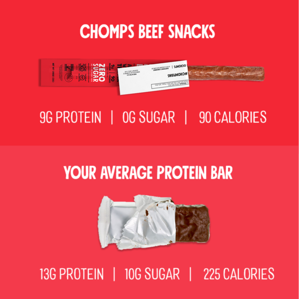Chomps Beef Sticks 1.15oz