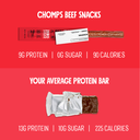 Chomps Beef Sticks 1.15oz