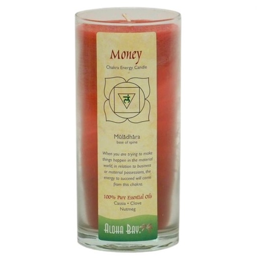 [205118-BB] Money Chakra Energy Jar Candle Muladhara